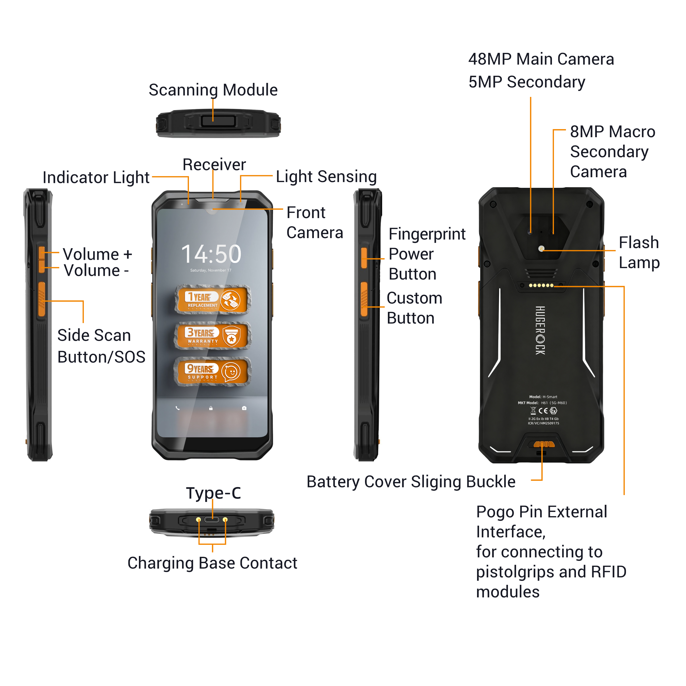 H-SMART H61