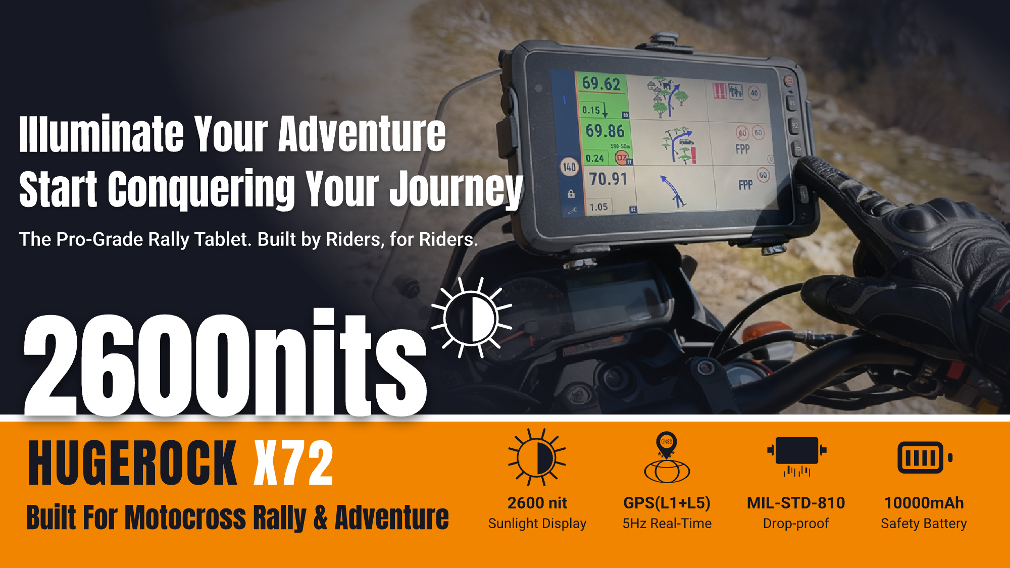 HUGEROCK X72 Tough Tablet – Built for Riders, Conquer All Terrain