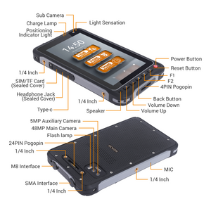 T-SMART H72